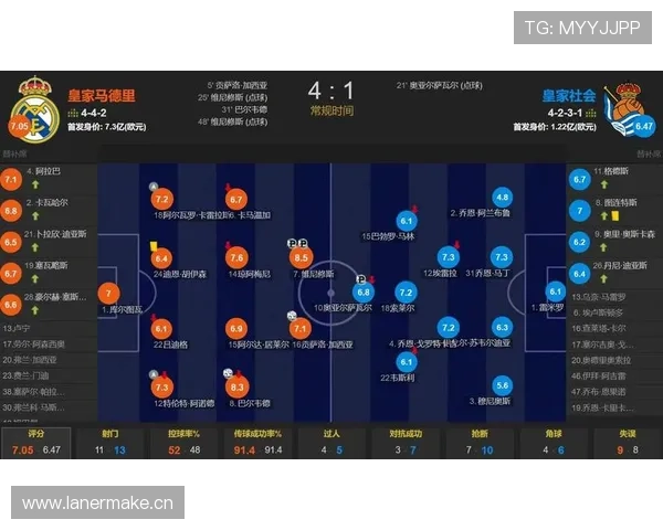 姆巴佩 vs 内马尔:巅峰天赋的进攻效率与突破风格差异