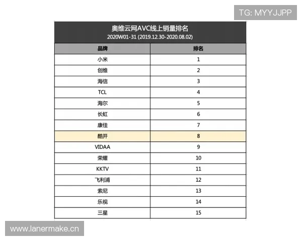 干扰球国际规则差异的具体条文深度解析