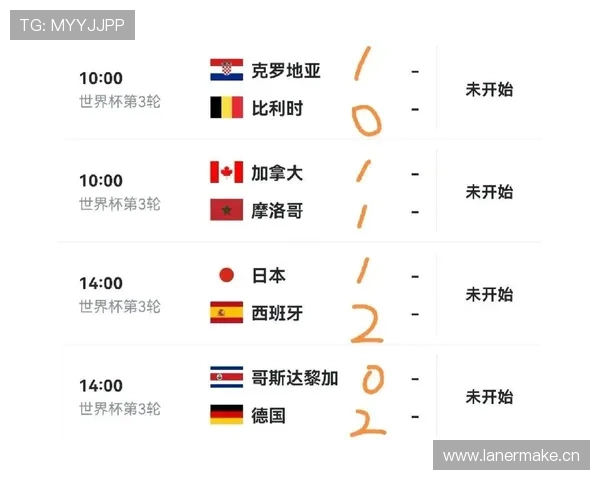 比利时2026世界杯赛程分析与小组出线前景预测 比利时2026世界杯赛程分析与小组出线前景预测