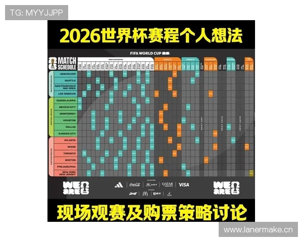 2026世界杯官方资格流程规则 2026世界杯官方资格流程规则
